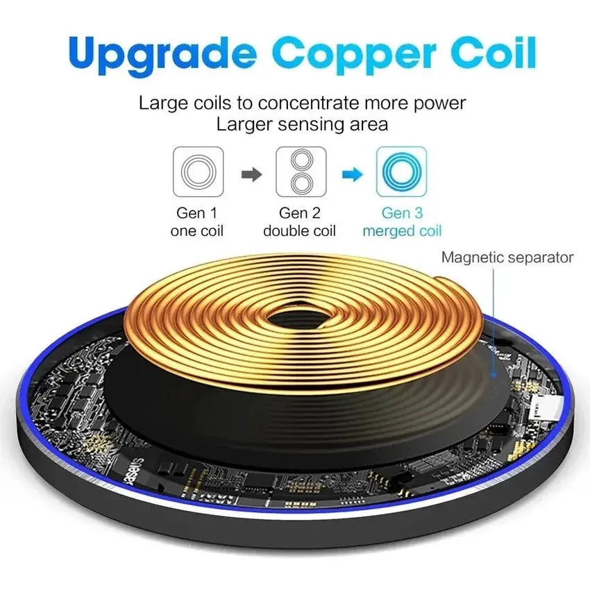 30W Wireless Charger Pad for iPhone 15 14 13 12 11 Pro Max X Samsung Xiaomi Phone Chargers Induction Fast Charging Dock Station Pinnacle Luxuries