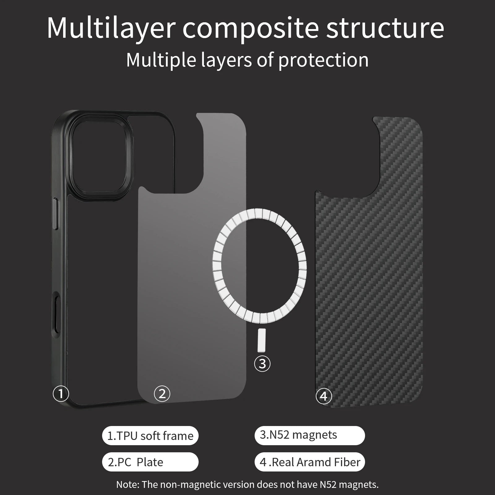 Aramid Carbon Fiber Case β Tactical Slim Fit for iPhone 14 / 14 Pro / 14 Plus / 14 Pro Max | MagSafe & Metal Detailing